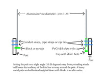 Load image into Gallery viewer, Pipe straps for Aluminium pole "holster" - package of two
